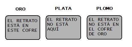 Los cofres de Porcia - I